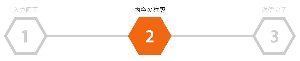 内容の確認